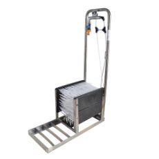 Effektiv støvlevask for landmænd og bygningsarbejdere, holder fødderne rene.