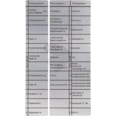 Sikringsboks med LGF dekal, sikrer tydelig identifikation af elektrisk udstyr.