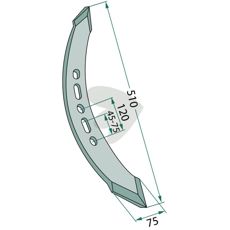 Højreskær med belagt underside for holdbar og effektiv skæring.