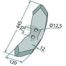 HC127 Forplov for optimal skæreydelse i forskellige applikationer.