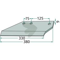 Højre vingeskær af ny model, for præcision i arbejdet.