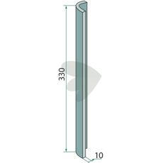 Beskyttelse til maskiner, designet til at give sikkerhed og forlænge levetiden.