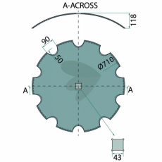Tallerken tandet Ø710x7mm