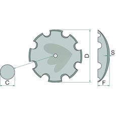 Takket rund tallerken med hul på 47mm til effektiv jordbearbejdning.
