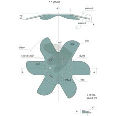 Tallerken Højre, ideel til forstyrrelser i landbrugsmaskiner.