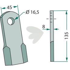 Lige skærepink, ideel til jævn og effektiv bearbejdning af jorden.