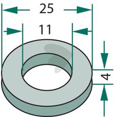 Skive Ø 25x4xØ 11 mm, komponent til at forstærke fastgørelsespunkter i udstyr.