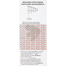 Decal til Pnu gearkasse, artikelnummer 10226011, sikrer korrekt identifikation.
