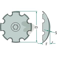 Tallerken 690153508, ideel til pløjning og jordbearbejdning.