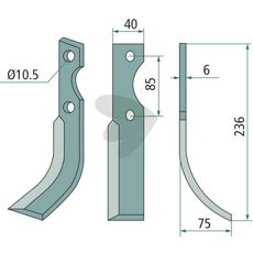 Adriatica jordfræserkniv 85mm, perfekt til at bryde hård jord op.