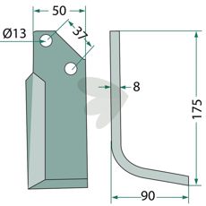 Jordfræserkniv JNC med c-c 37mm og 13mm hul, en tro tjener i marken.