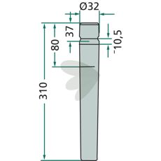 Kvalitativ rotorharvetand fra Schmotzer og Regent til udholdende resultater.