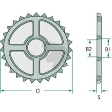 Stjernering, afgørende for holdbarheden af din maskine.