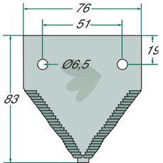 Tandet kniv i 25-pak til kraftfuld og effektiv skæring.