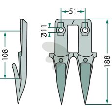 Dobbeltfinger tand midtersnit, giver overlegen klippekvalitet.
