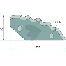 Venstre kniv til foderteknik, Sgariboldi, evne til at klare hårde forhold.