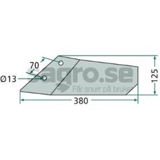 Vingeskær højre inkl. skruer 380X125mm hul c-c 70mm