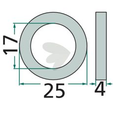 Afstandsringen for sikker og pålidelig anvendelse inden for landbrug og byggeri.