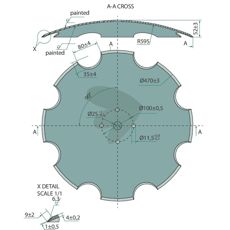Tandet tallerken designet til effektiv jordbearbejdning og dyrkning.