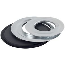 Tætning designet til 9RNIA, giver overlegen beskyttelse og holdbarhed.