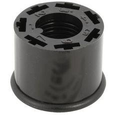 Gruppeforbindelse, effektiv løsning til at forbinde flere enheder.